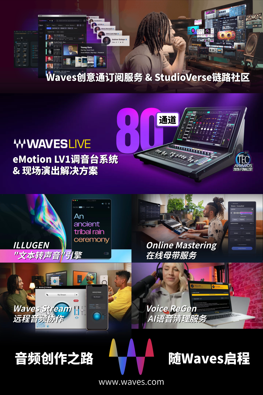 Ripe北美巡演中LV1 Classic调音台和InTrigger鼓替换器应用
