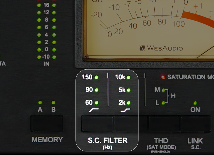 WesAudio NG78：把经典FET压缩器，带进全数字控制时代
