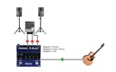 Radial 4-Play acoustic application