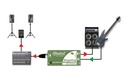 Radial StageBug SB-2 bass application