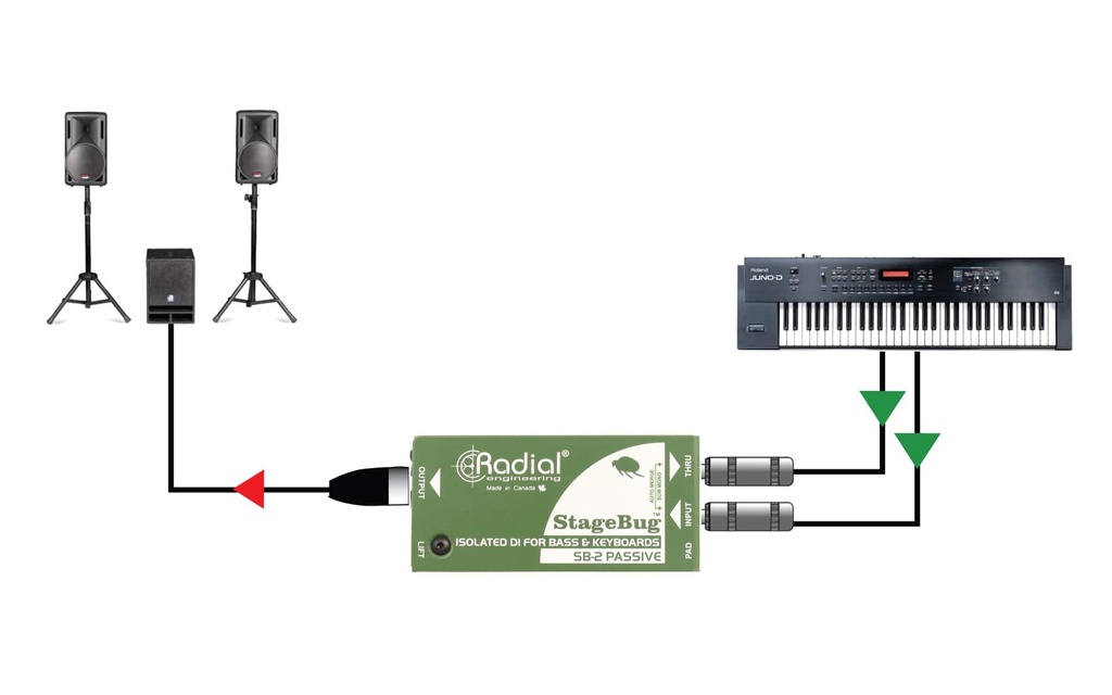 Radial StageBug SB-2 keyboard application