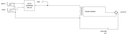 Radial StageBug SB-2 block diagram