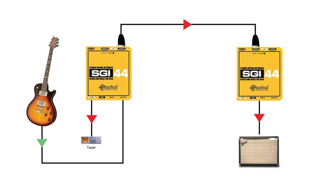 Radial SGI-44 Guitar Signal Extender image 8