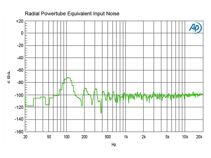 Radial PowerTube image 8