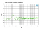 Radial PowerTube image 8
