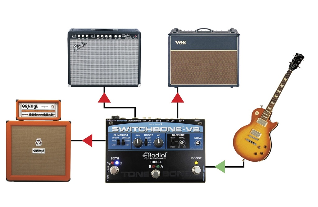 Radial Switchbone V2 Amp Switcher & Booster image 8