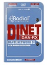 Radial DiNET DAN-RX image 1