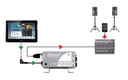 Radial SB-5 Laptop application 2