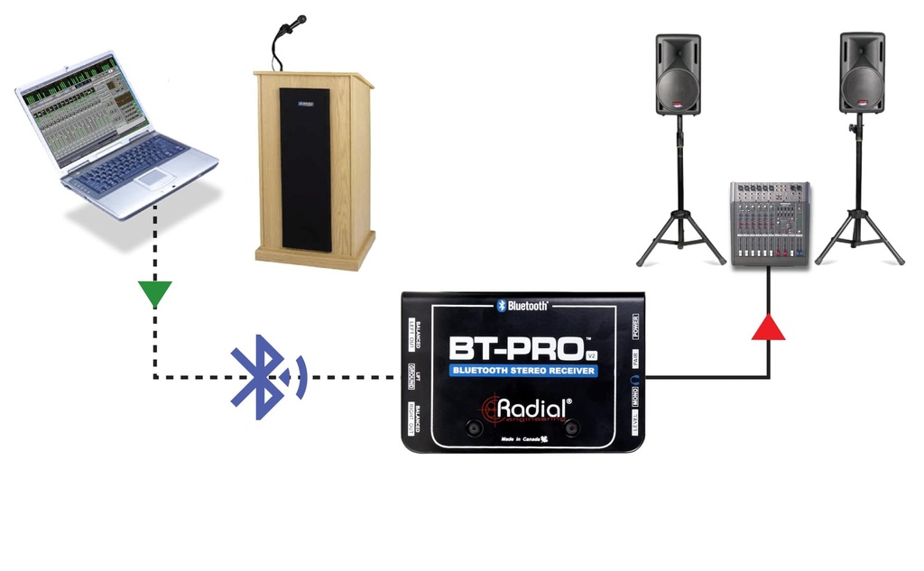 Radial BT-Pro V 2 application 1