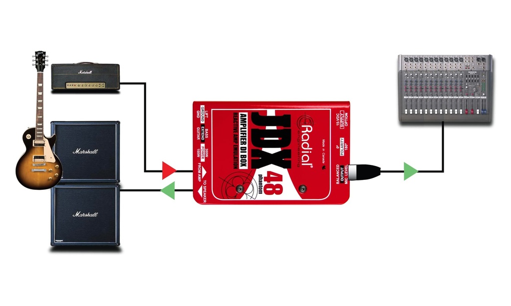 Radial JDX-48 application 1