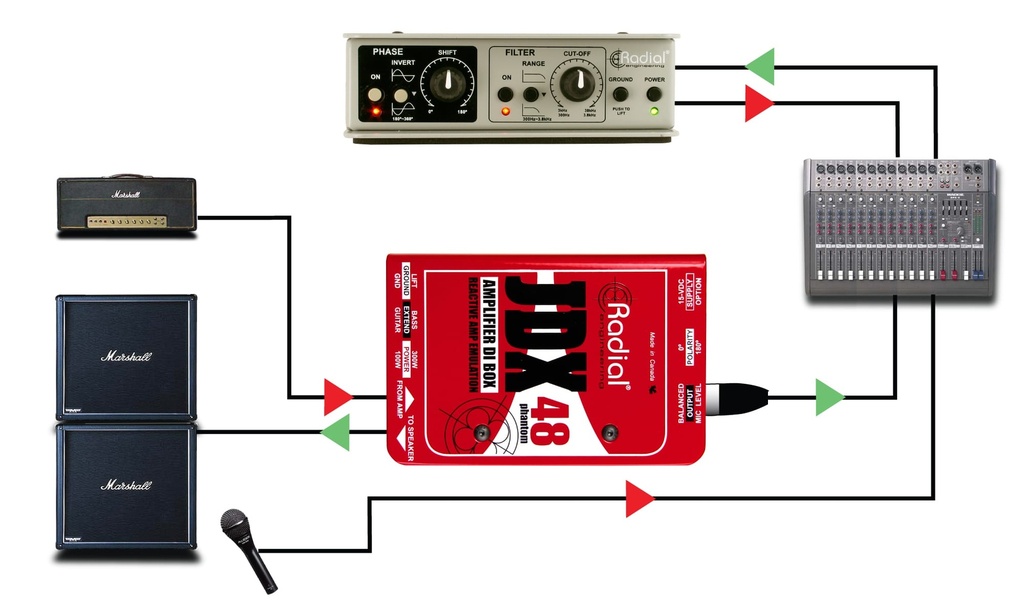 Radial JDX-48 application 3