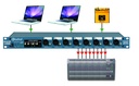 Radial SW8-USB application redundant computers