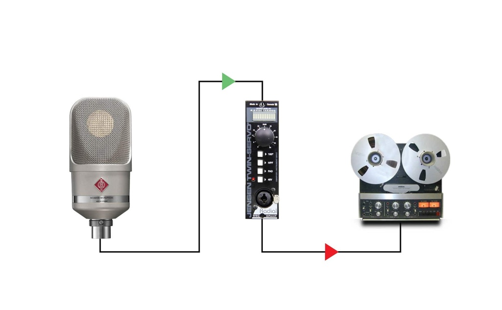 Radial Twin-Servo application 1