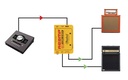 Radial X-Amp application 2