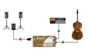 Radial SB-4 Piezo application 3