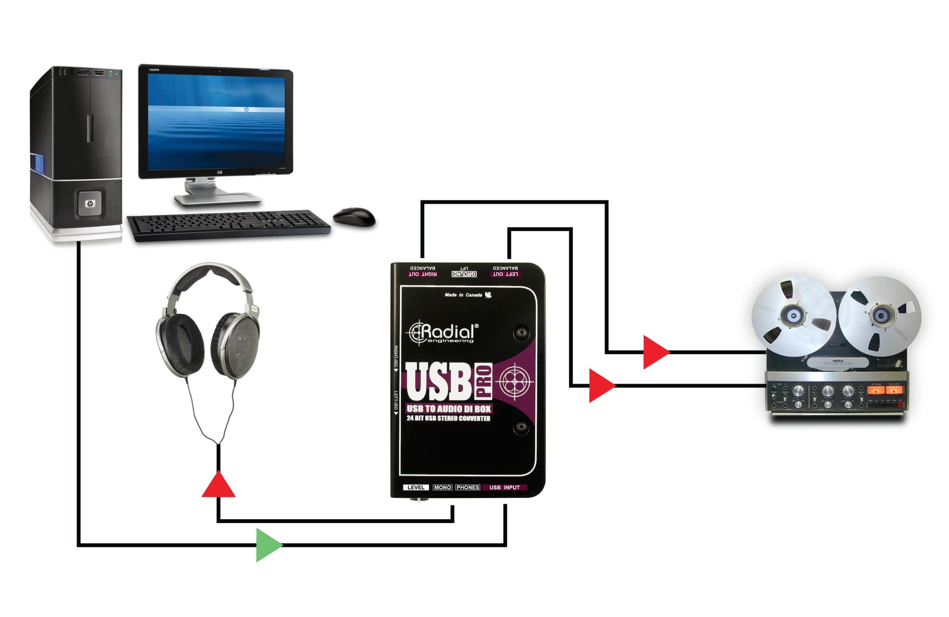 在工作室中使用 USB-Pro