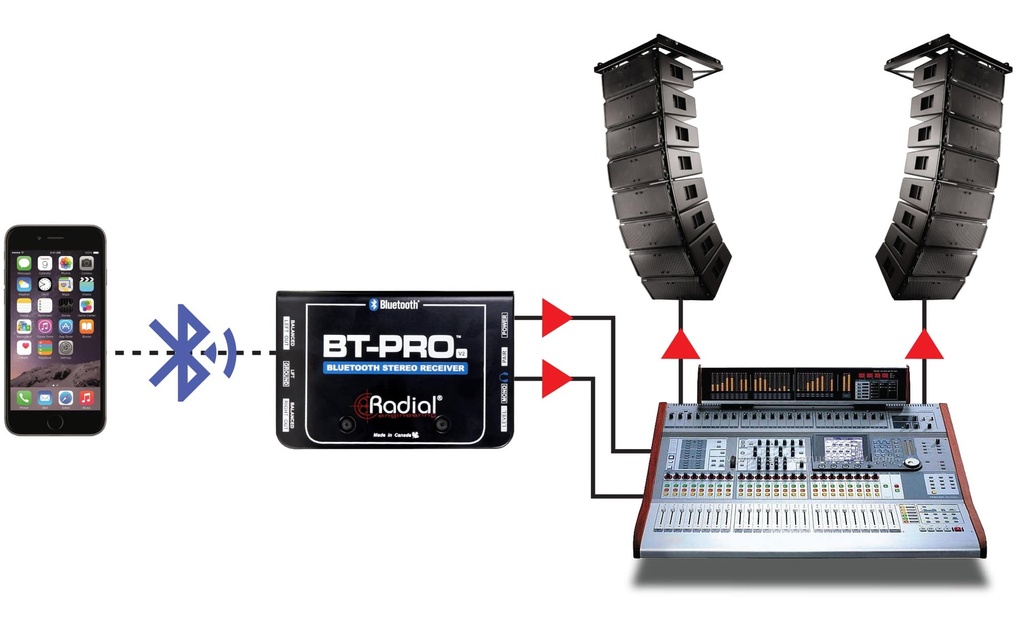 Radial BT-Pro V 2 application 3