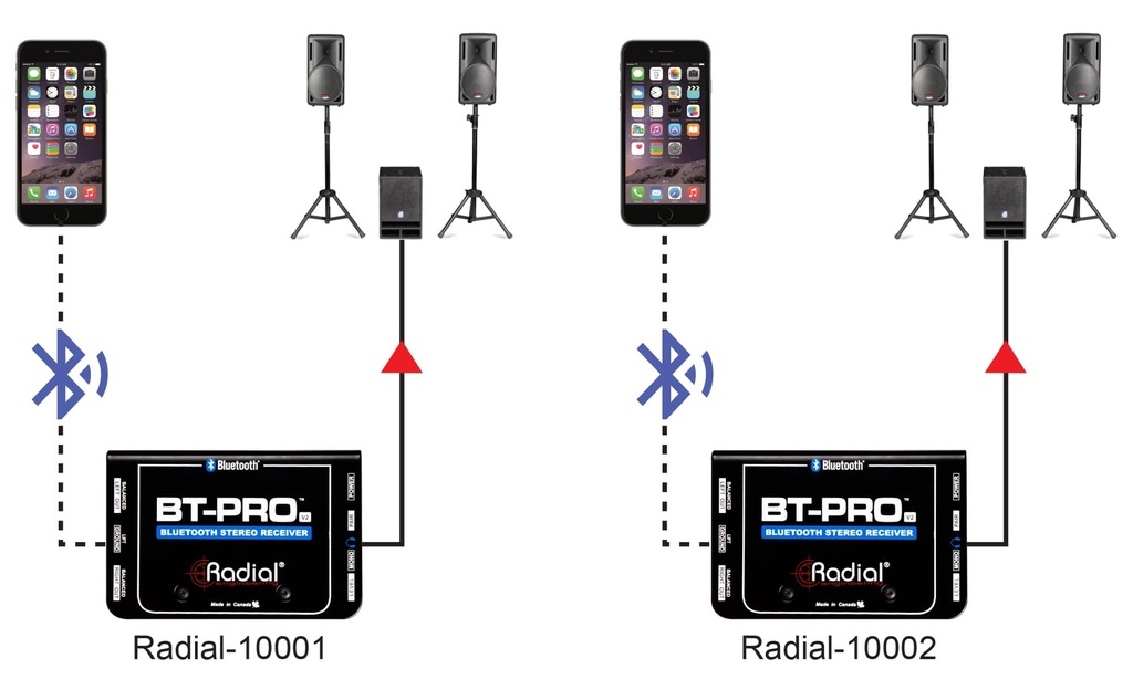Radial BT-Pro V 2 application 4
