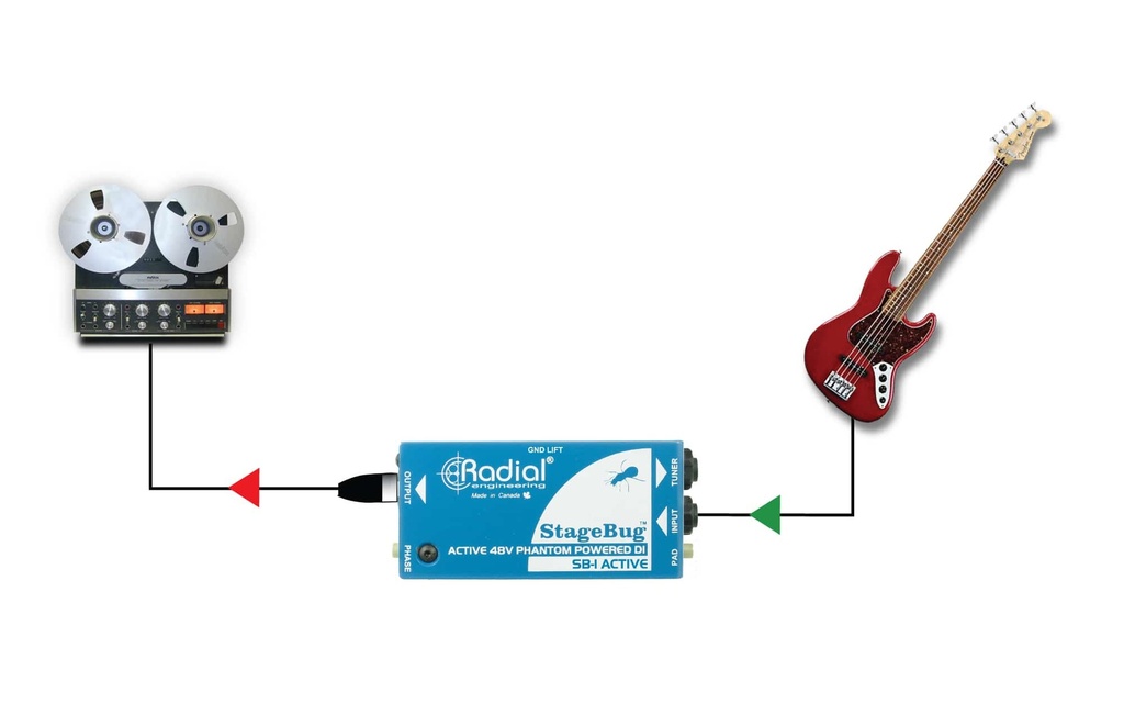 Radial SB-1 Active application 2