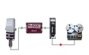 Radial Twin-Servo application 3