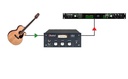 Radial HDI application 2
