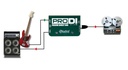 Radial ProDI application 1