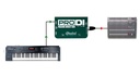 Radial ProDI application 3