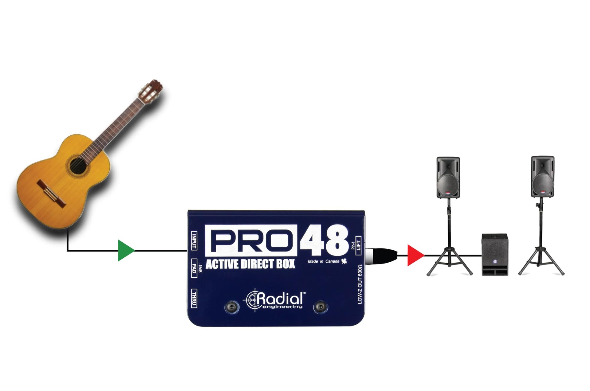 将 Pro48 与原声吉他一起使用