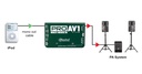 Radial ProAV1 application 1