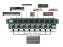 Radial ProD8 application 1