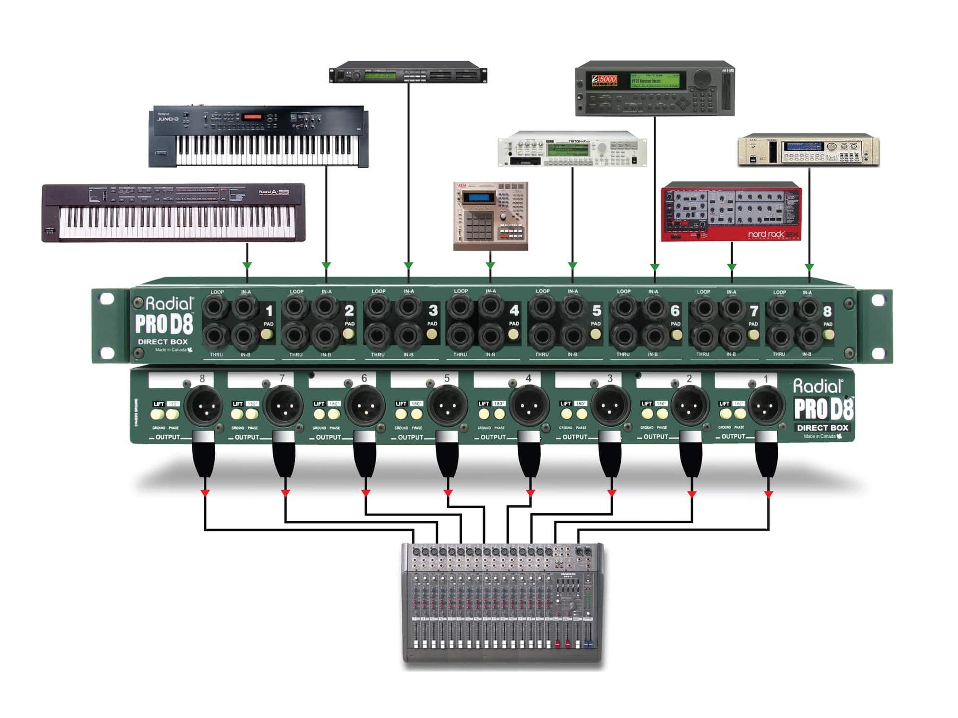 The ProD8 in the Studio