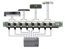 Radial ProD8 application 2