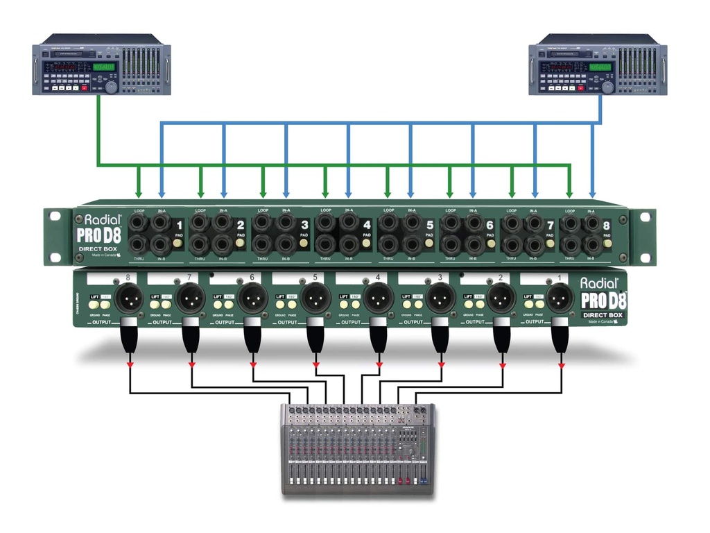 Radial ProD8 application 3