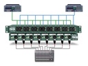 Radial ProD8 application 3