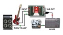 Radial JDI application 1