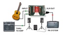 Radial JDI application 2