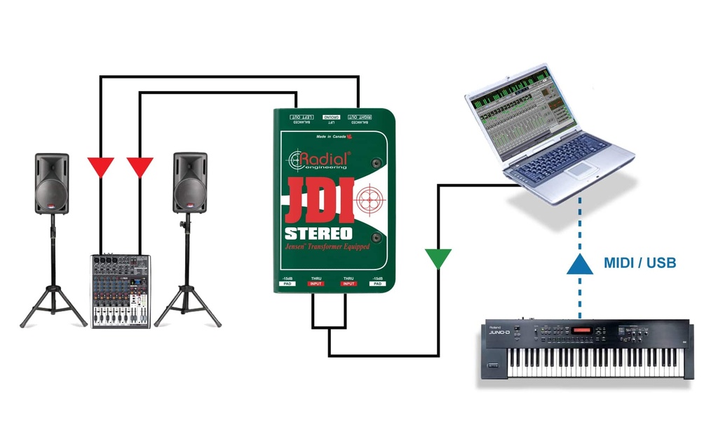 Radial JDI Stereo application 2