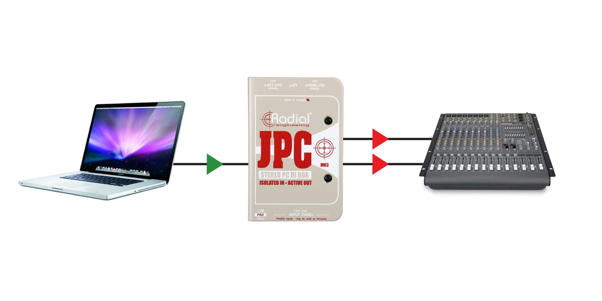 将 JPC 与计算机一起使用