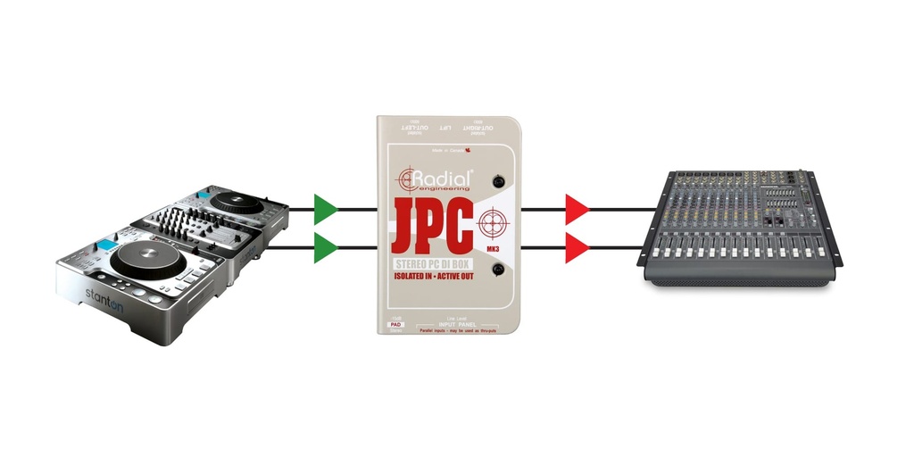 Radial JPC application 2