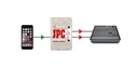 Radial JPC application 3