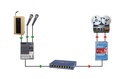 Radial DiNET DAN-RX application 2