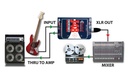 Radial J48 application 2