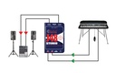Radial J48 Stereo application 1