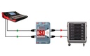 Radial Twin-Iso application 2