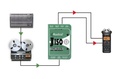 Radial J-Iso application 1