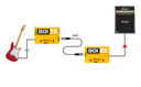 Radial SGI application 1