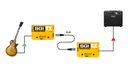 Radial SGI application 2