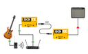 Radial SGI application 3