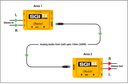 Radial SGI Stereo story 2