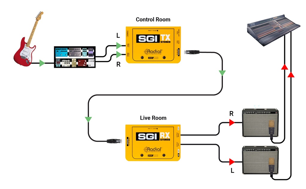Radial SGI Stereo application 1